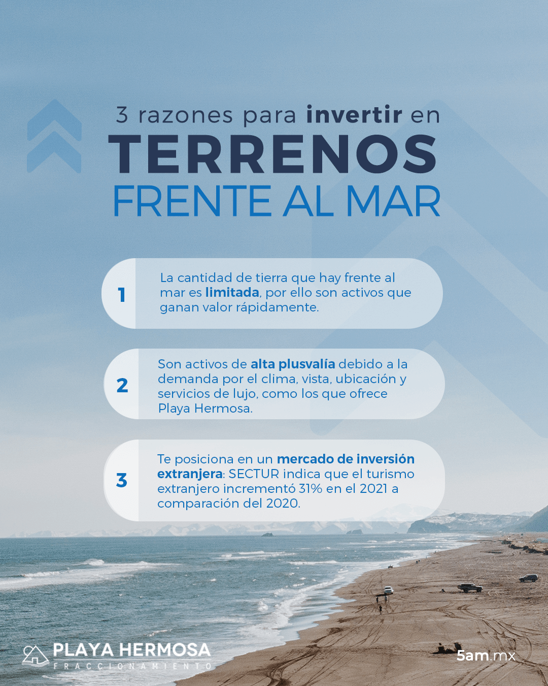 razones para invertir en terrenos frente al mar