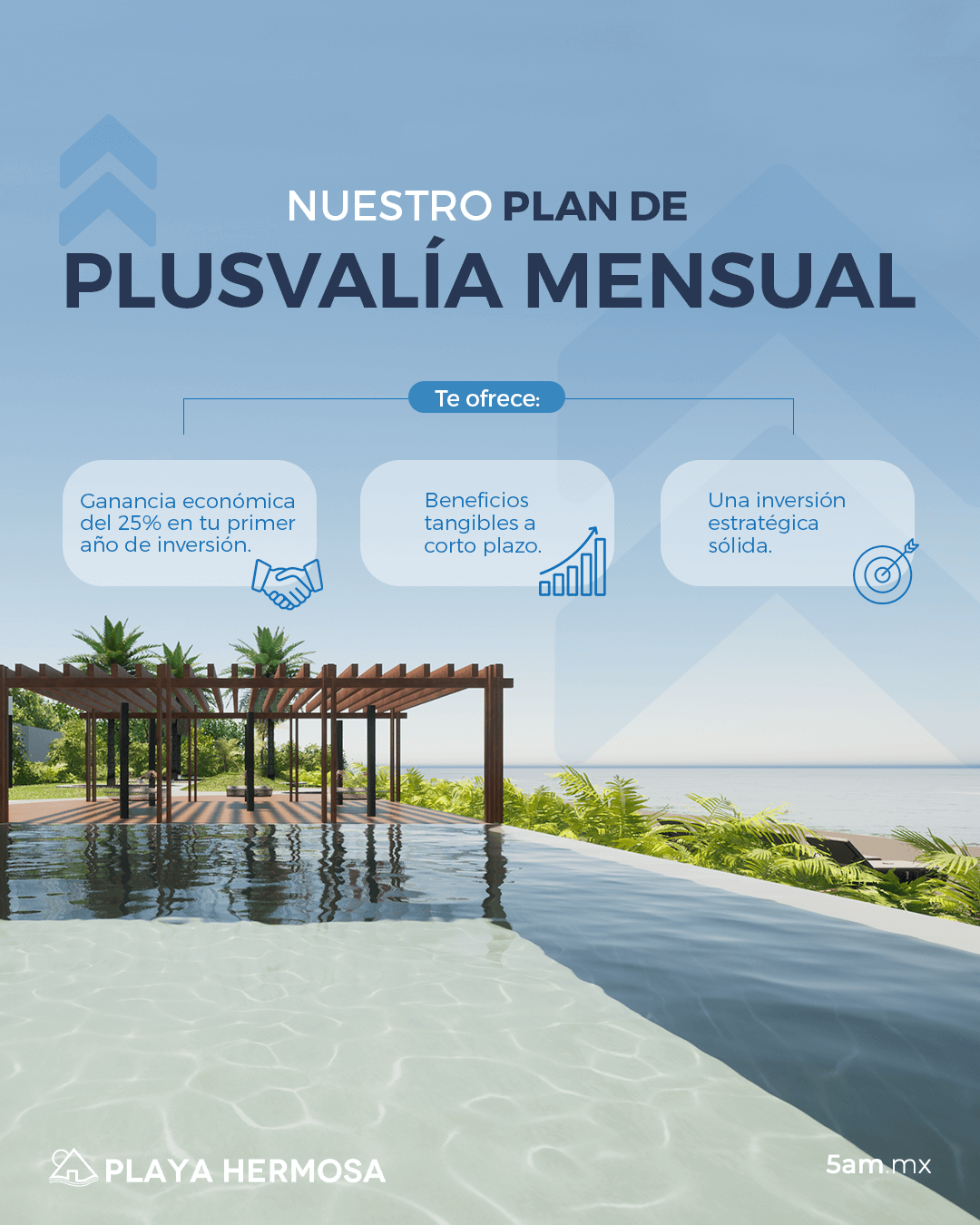 plan de plusvalia mensual 5AM desarrollos